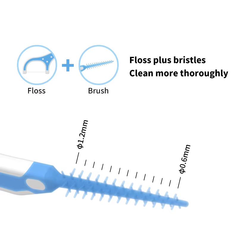 Orthodontic Dental Floss Picks for Braces Ultra Fine Thread Deep Clean between Teeth