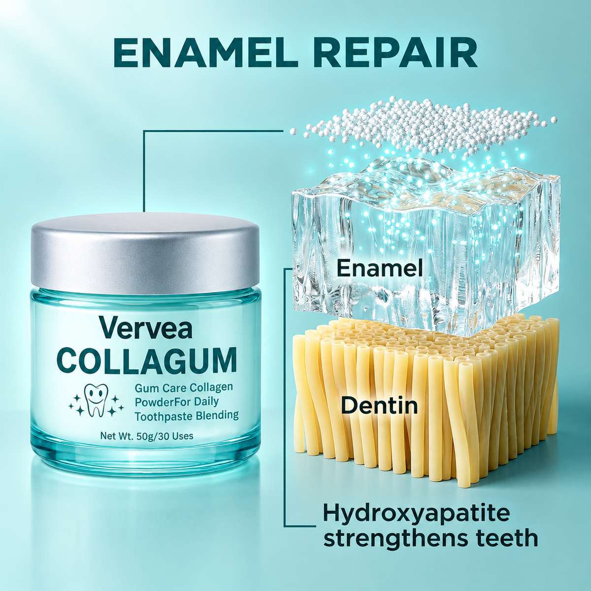 CollaGum™ — Gum & Enamel Strengthening Powder